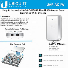 [해외]Ubiquiti Networks UAP-AC-IW 802.11ac UniFi Access Point Enterprise Wi-Fi System