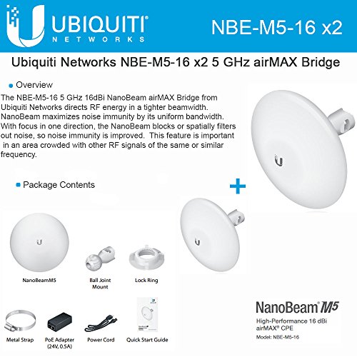 [해외]Ubiquiti NBE-M5-16 2-PACK 5GHz NanoBeam M5 16dBi airMAX Bridge