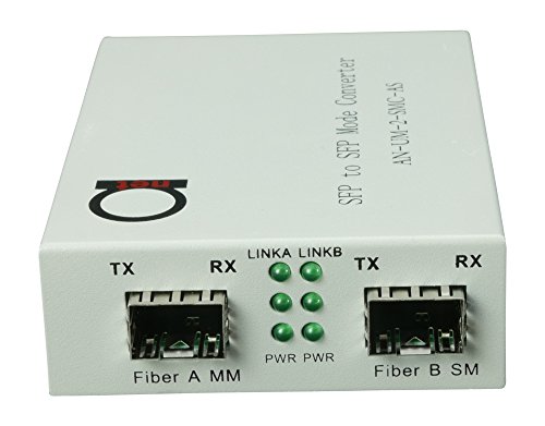 [해외]SFP to SFP Fiber Media Converter - 2 x Standard Open SFP Slots - Supports Gigabit, Fast Ethernet and 2.5G SFP miniGBIC modules - Fiber to Fiber Converter - without Transceivers