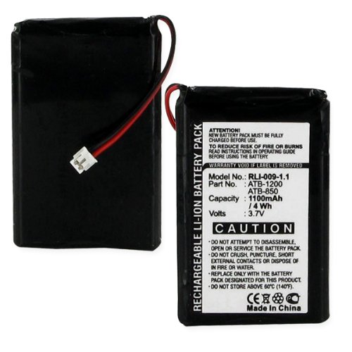 [해외]Empire Quality Replacement Remote Control 배터리 for RTI, T1, T2+, T2B, T3, T2C, T2Cs, 1100mAh.