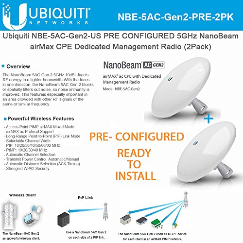 [해외]Ubiquiti NBE-5AC-Gen2-US (x2) PRECONFIGURED 5GHz NanoBeam airMax ac CPE Dedicated Management Radio ( 2 Units)