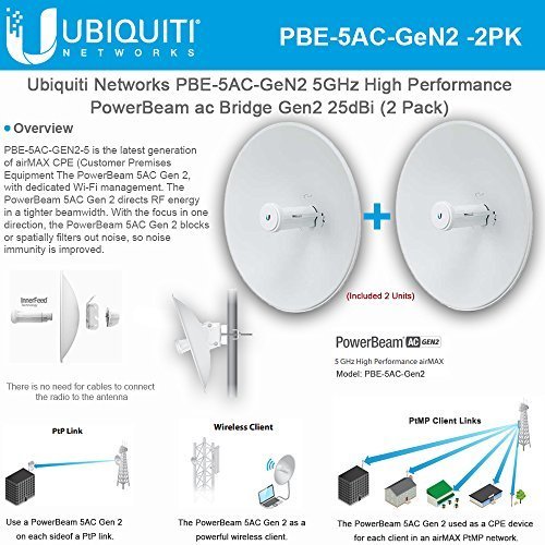 [해외]Ubiquiti PowerBeam AC Gen2 5 GHz PBE-5AC-Gen2 High Performance airMAX (2Pack)