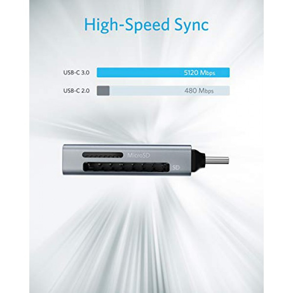 [해외] 앤커 2-in-1 USB 메모리 카드 리더기 Anker SD Card Reader, 2-in-1 USB C Memory Card Reader for SDXC, SDHC, SD, MMC, RS-MMC, Micro SDXC, Micro SD, Micro SDHC Card, and UHS-I Cards