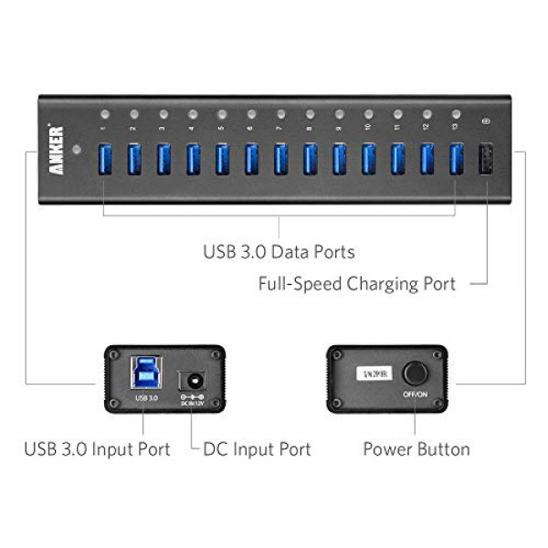[해외] 앤커 스마트 13 포터 허브 Anker AH241 USB 3.0 Aluminum 13-Port Hub + 5V 2.1A Smart Charging Port with 12V 5A Power Adapter [VIA VL812-B2 Chipset]