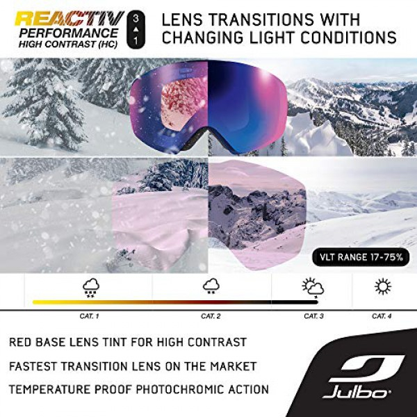 [해외] 줄보 스노우 고글 Julbo Photochromic Snow Goggles with Ultra Venting Superflow Technology No Fogging